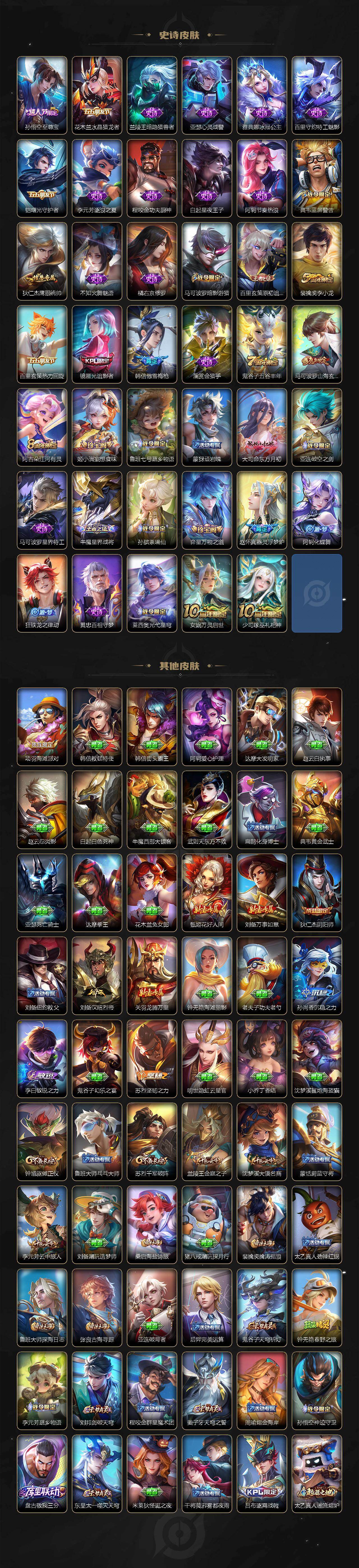 WZCMW495617王者荣耀账号详情图3