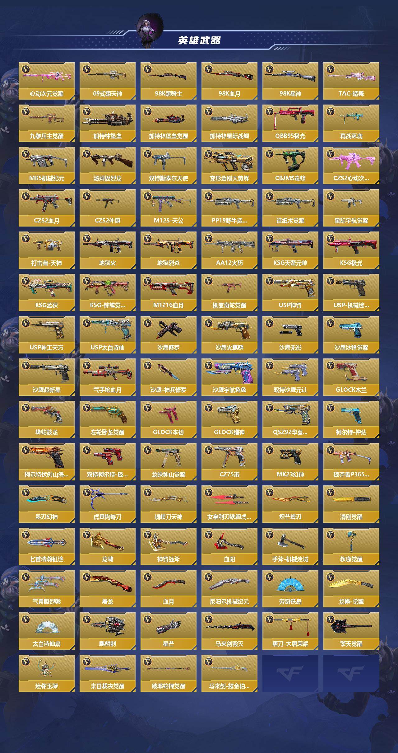 CFMQM41218枪战王者账号详情图4