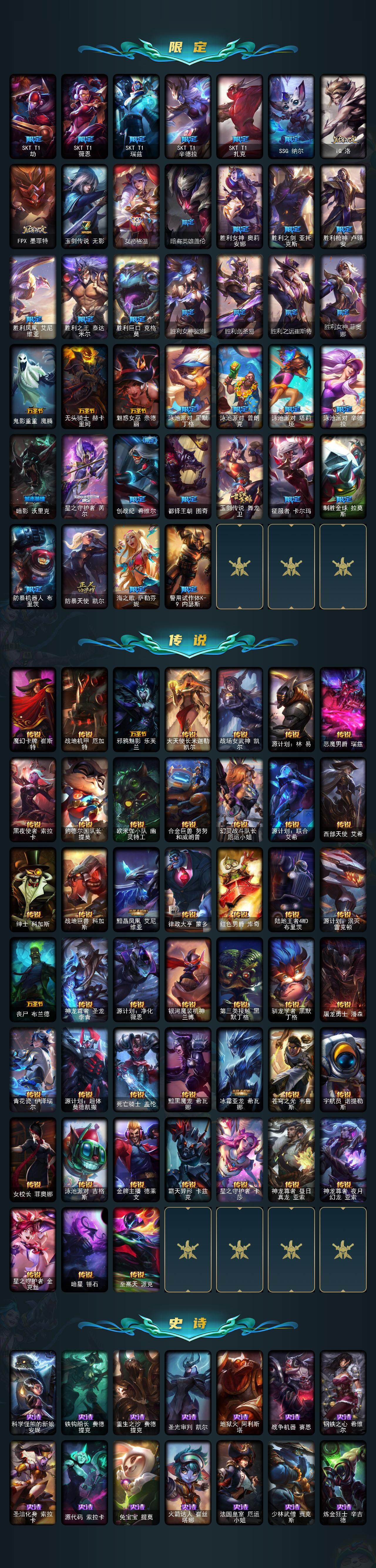 LOLCMW49548英雄联盟账号详情图3 LOLCMW49548英雄联盟账号详情图3