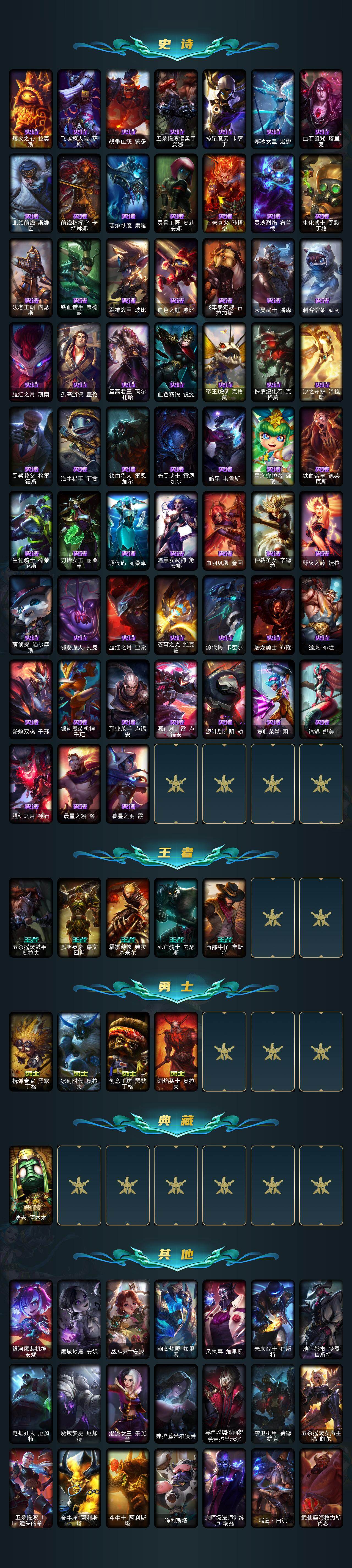 LOLCMW49548英雄联盟账号详情图4 LOLCMW49548英雄联盟账号详情图4