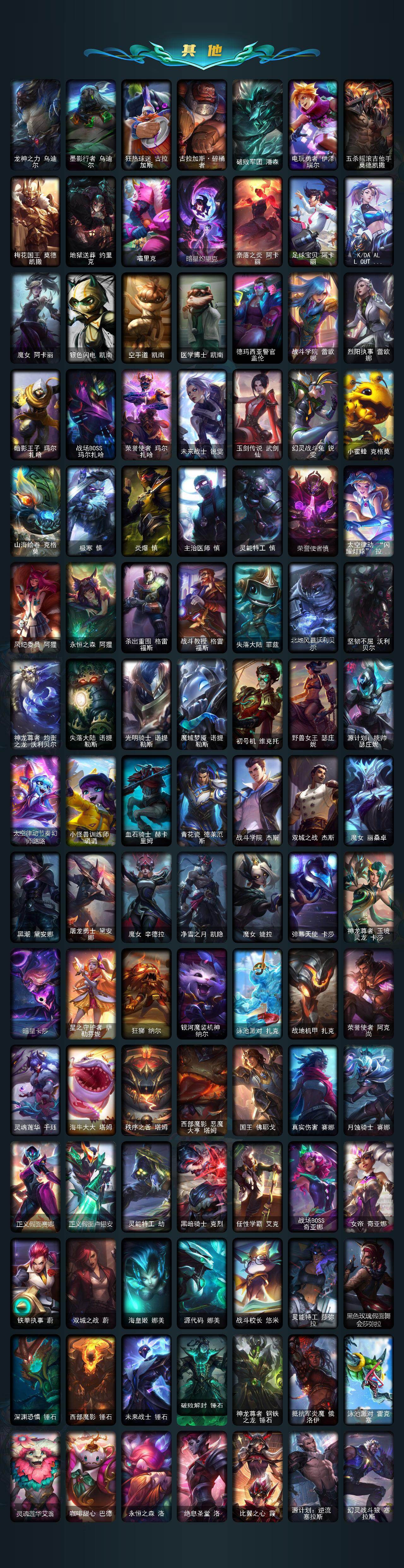 LOLCMW49548英雄联盟账号详情图6 LOLCMW49548英雄联盟账号详情图6