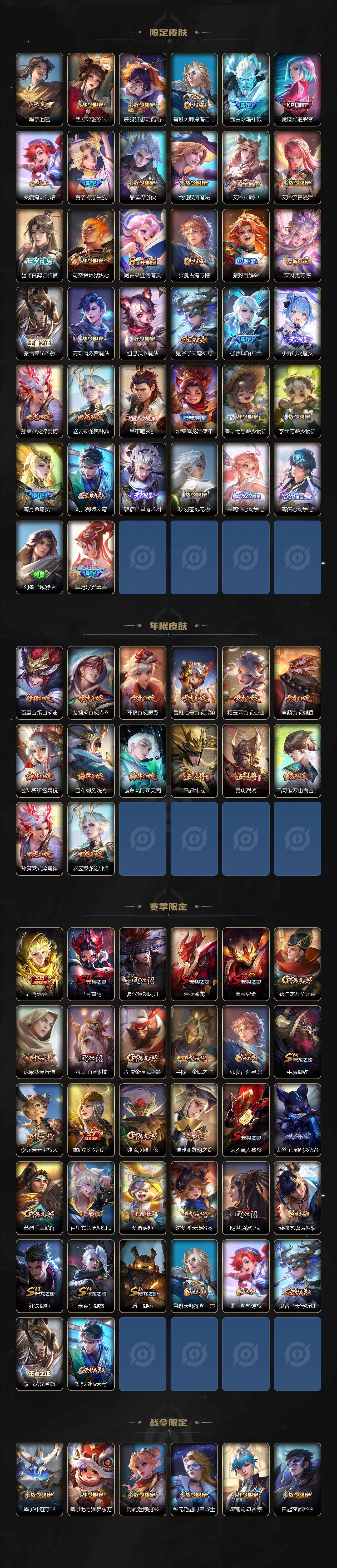 WZCMW417821王者荣耀账号详情图4