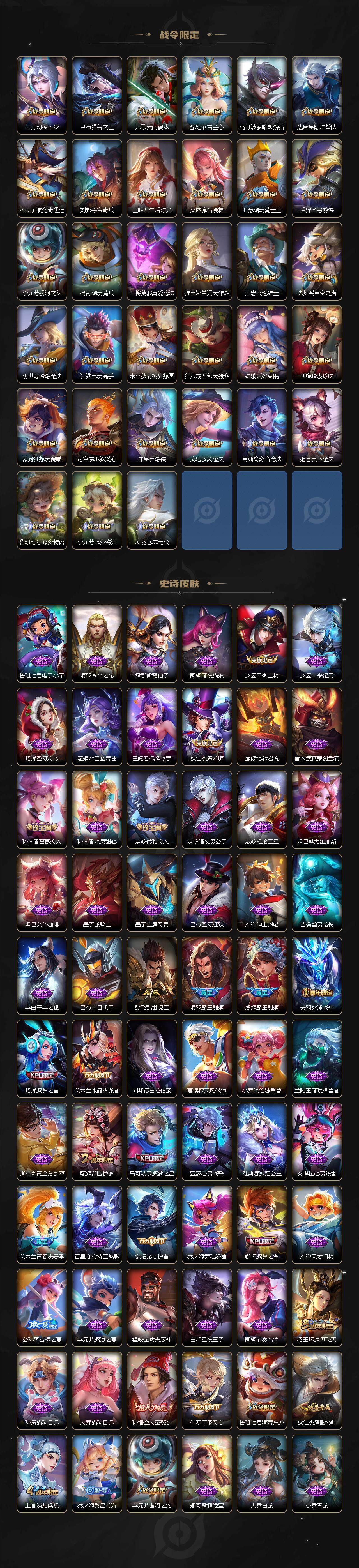 WZCMW417821王者荣耀账号详情图5