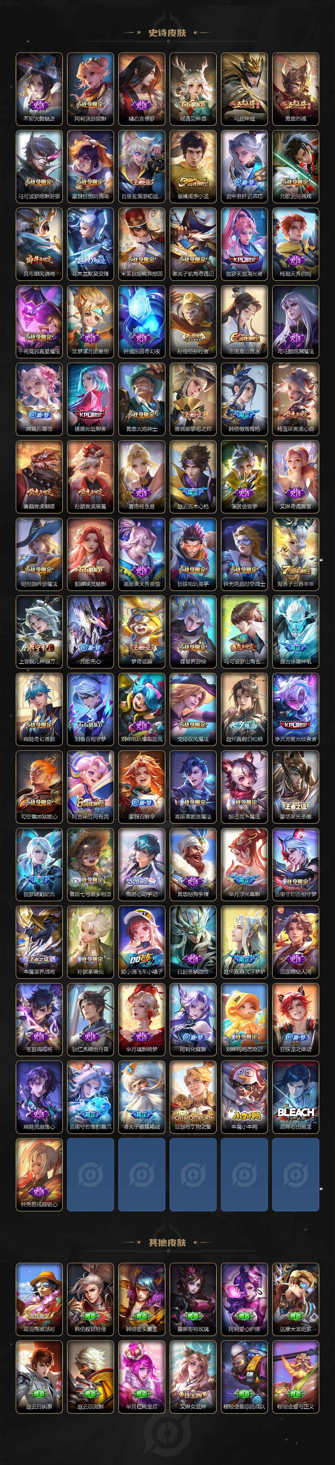 WZCMW417821王者荣耀账号详情图6