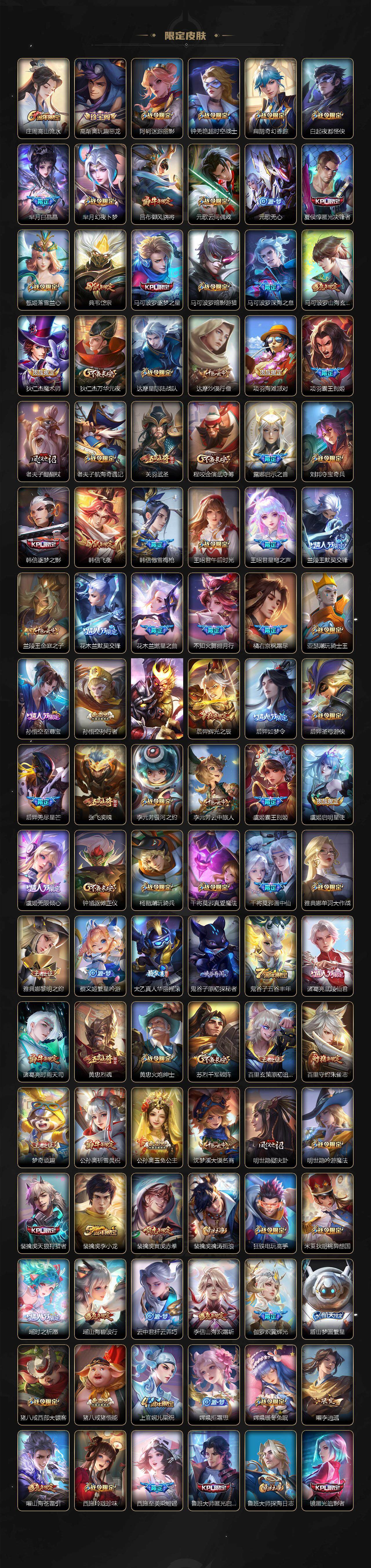 WZCMW417822王者荣耀账号详情图3