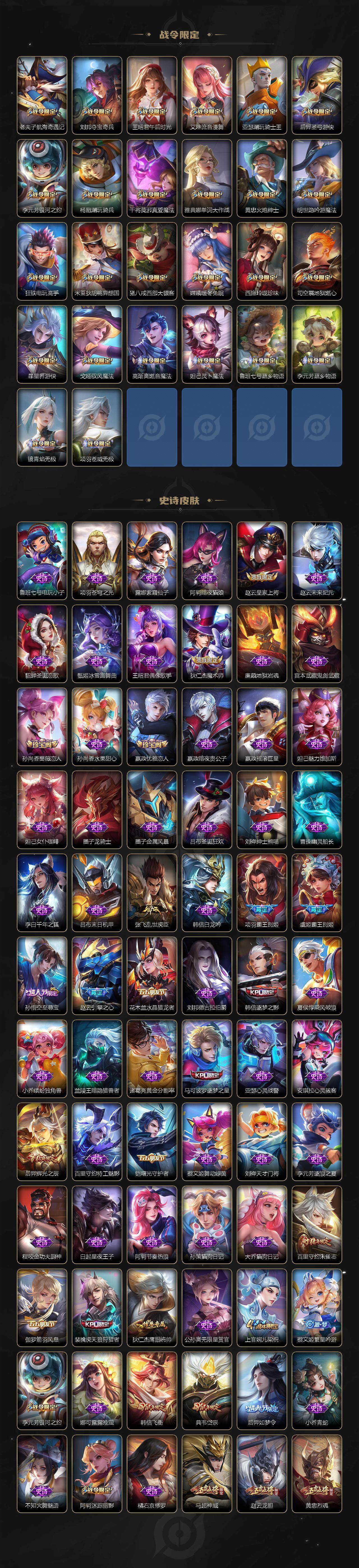 WZCMW417822王者荣耀账号详情图5