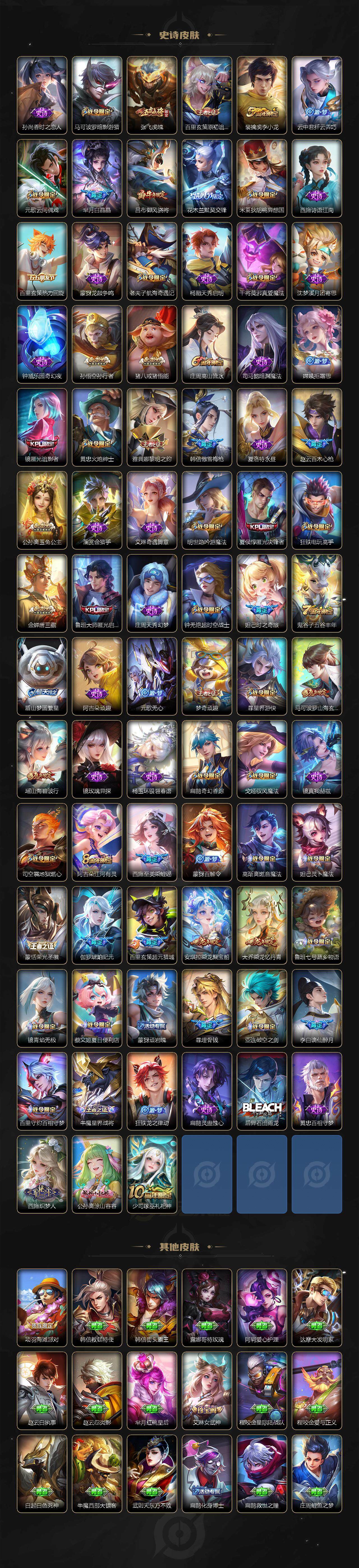 WZCMW417822王者荣耀账号详情图6