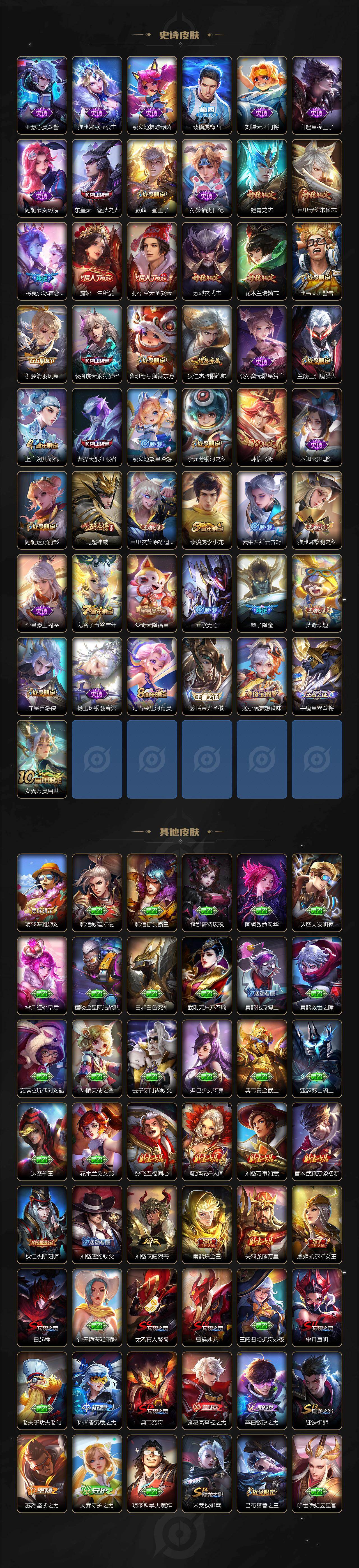 WZCMW495865王者荣耀账号详情图4