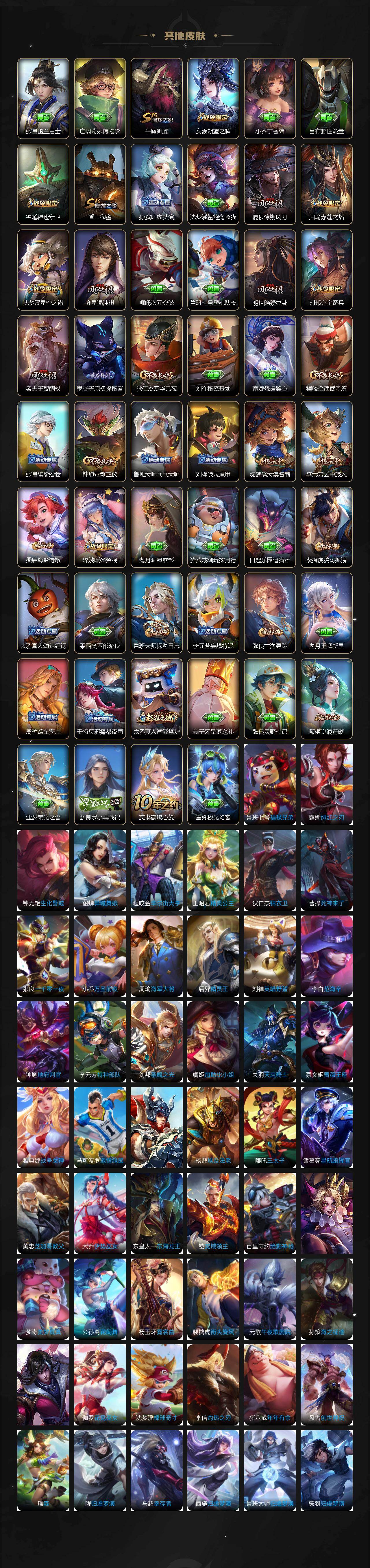 WZCMW495865王者荣耀账号详情图5