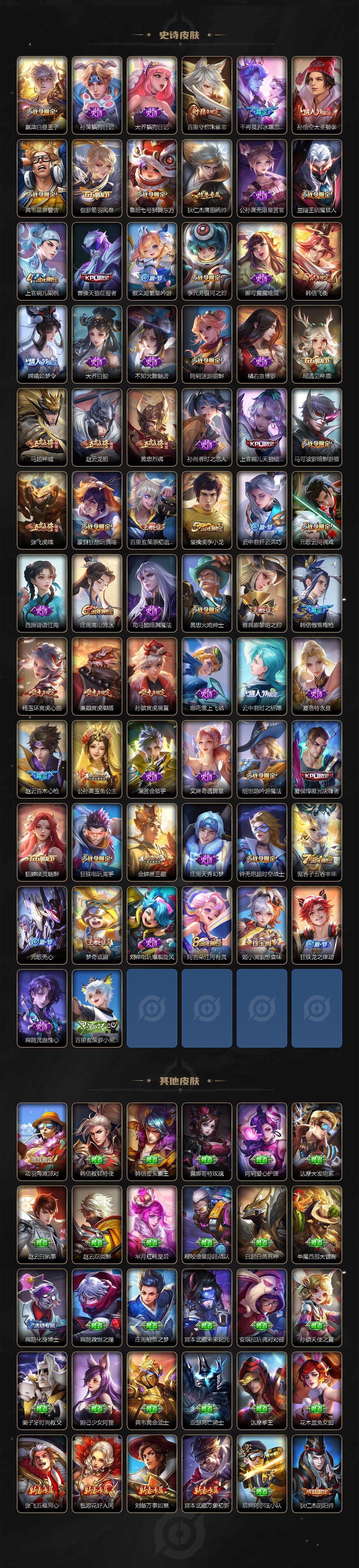 WZEY412926王者荣耀账号详情图5