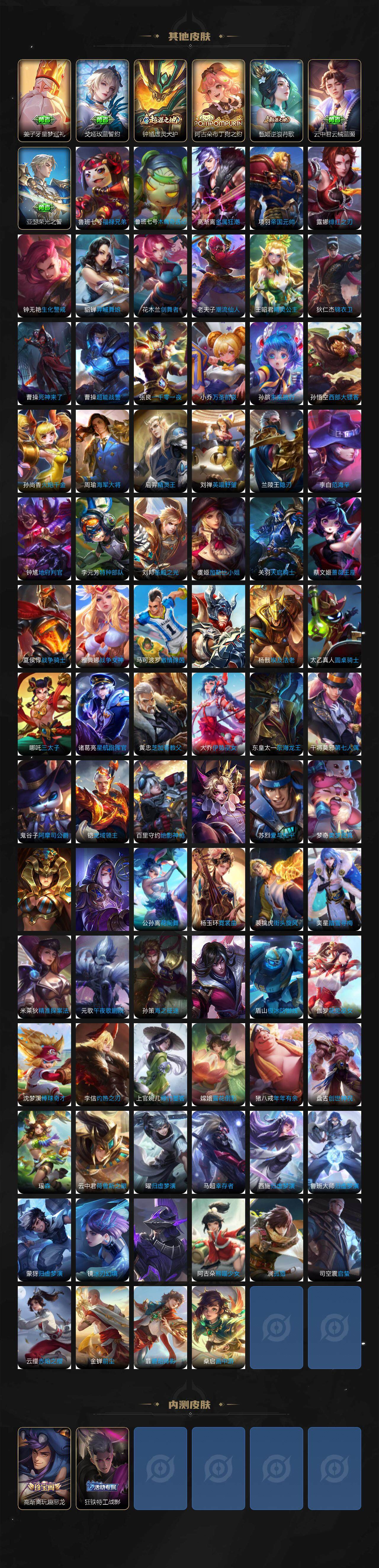 WZEY412926王者荣耀账号详情图7