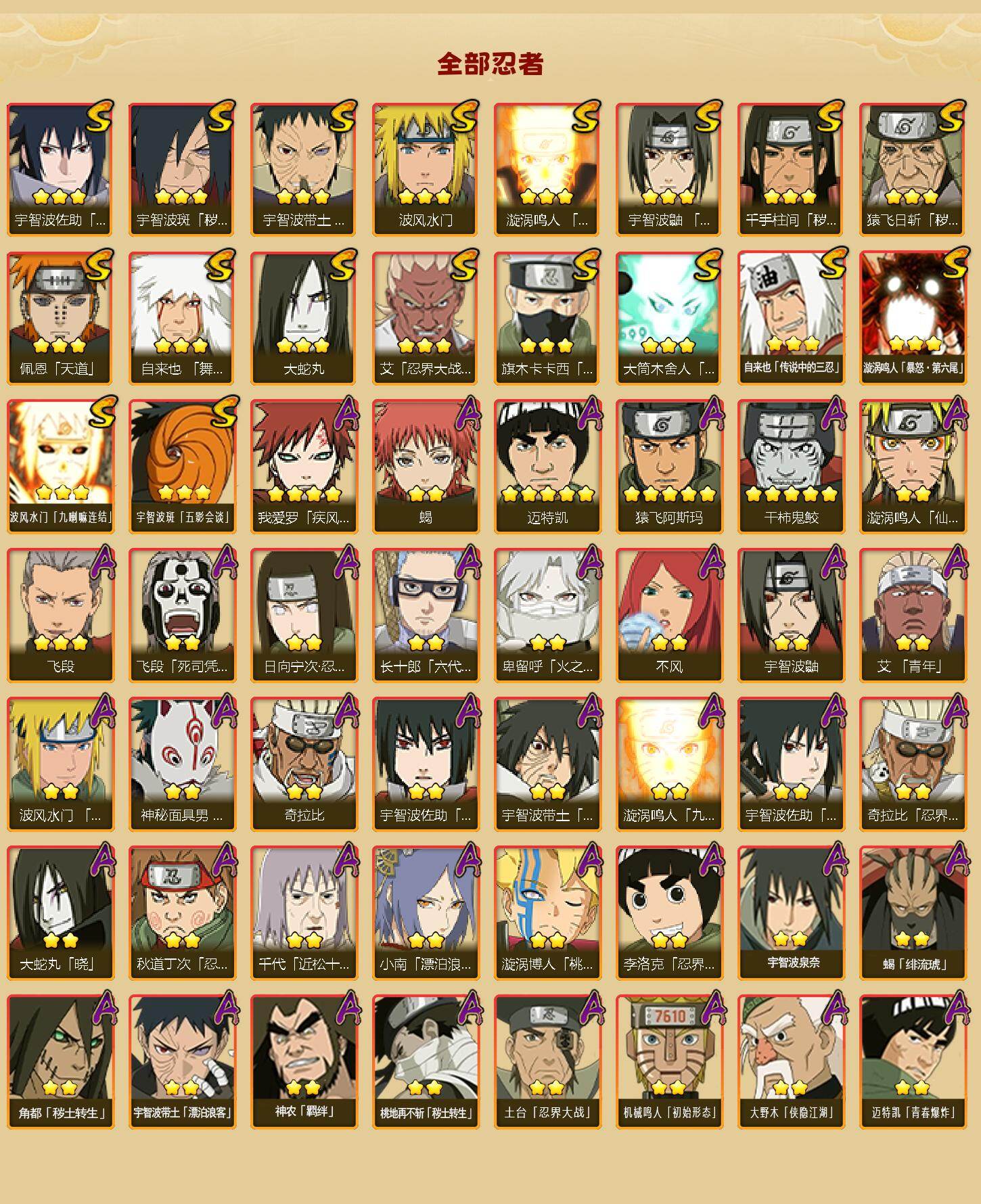 HYCMW46465火影忍者账号详情图2