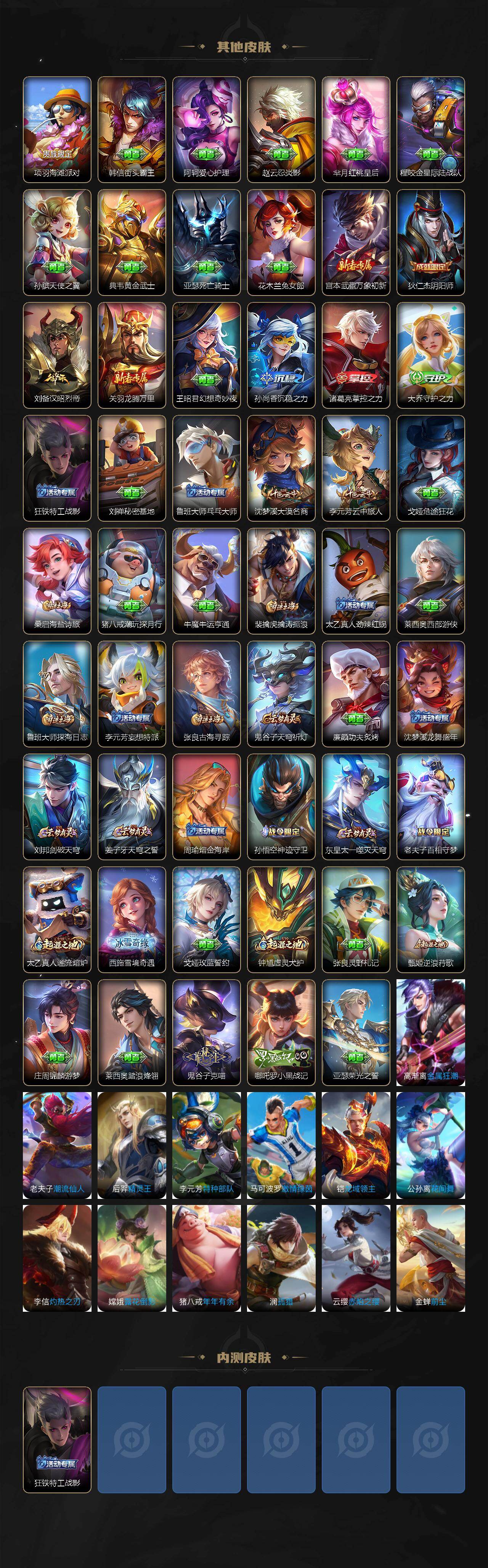 WZCMW495711王者荣耀账号详情图3