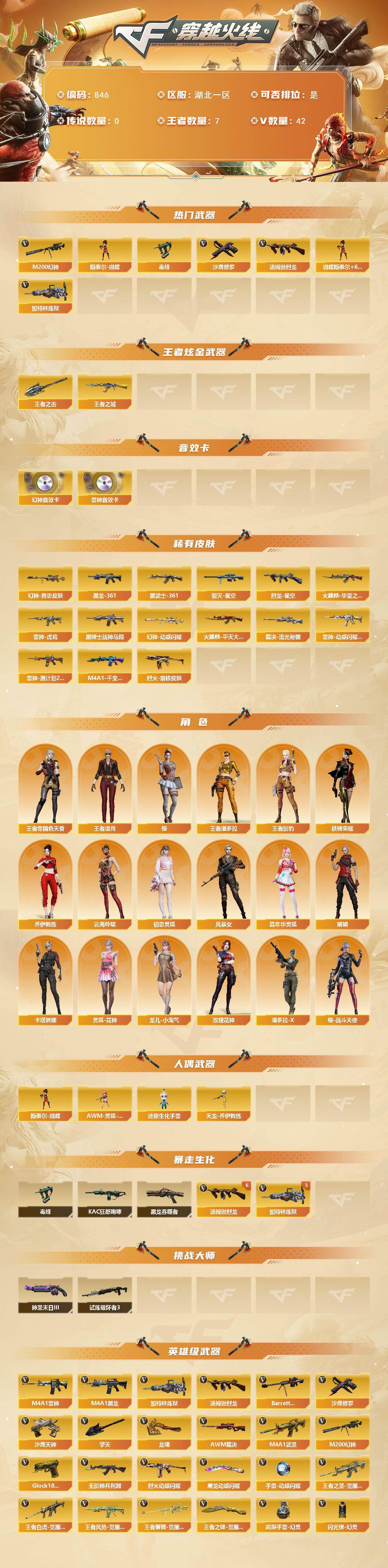 CFCMW421712穿越火线账号详情图2