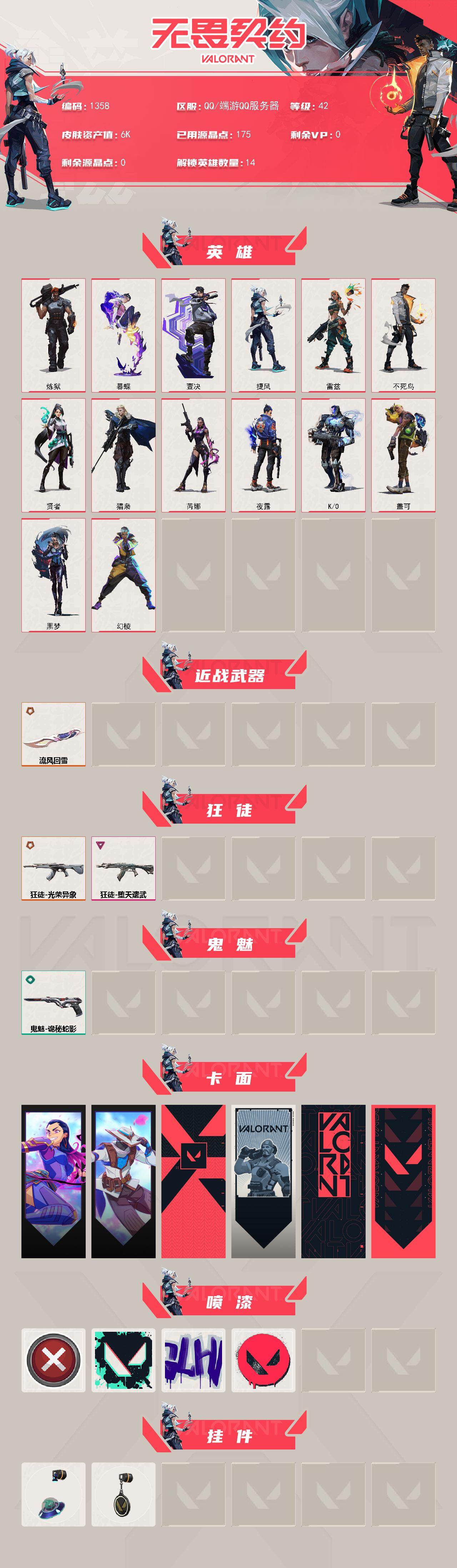 WWQXL40718无畏契约账号详情图2 WWQXL40718无畏契约账号详情图2