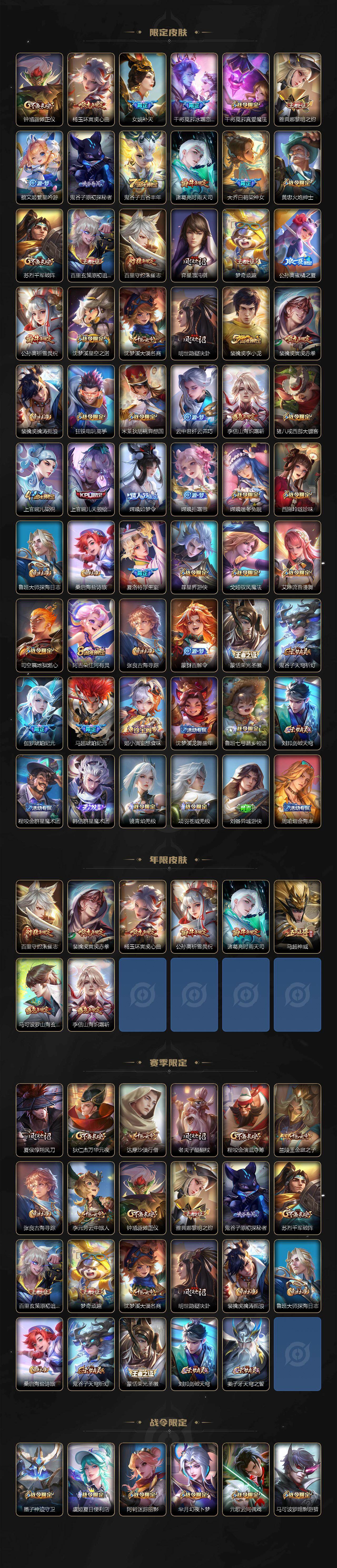 WZCMW496132王者荣耀账号详情图3