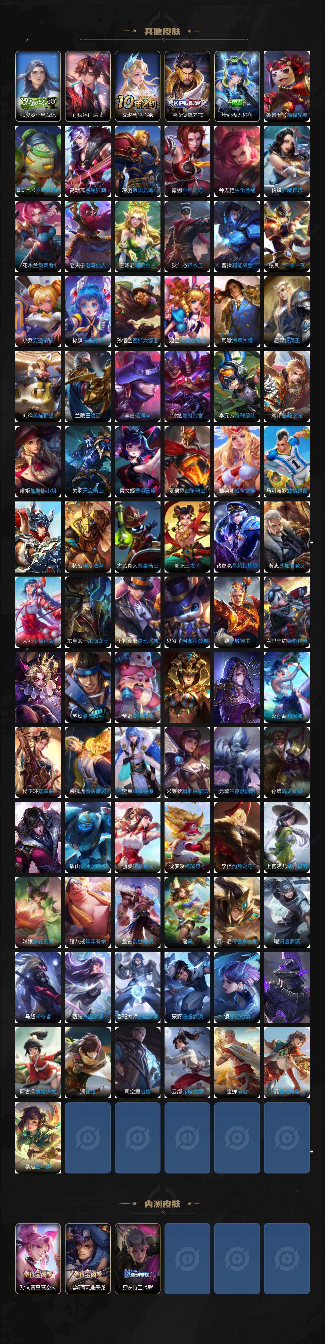 WZCMW496132王者荣耀账号详情图7