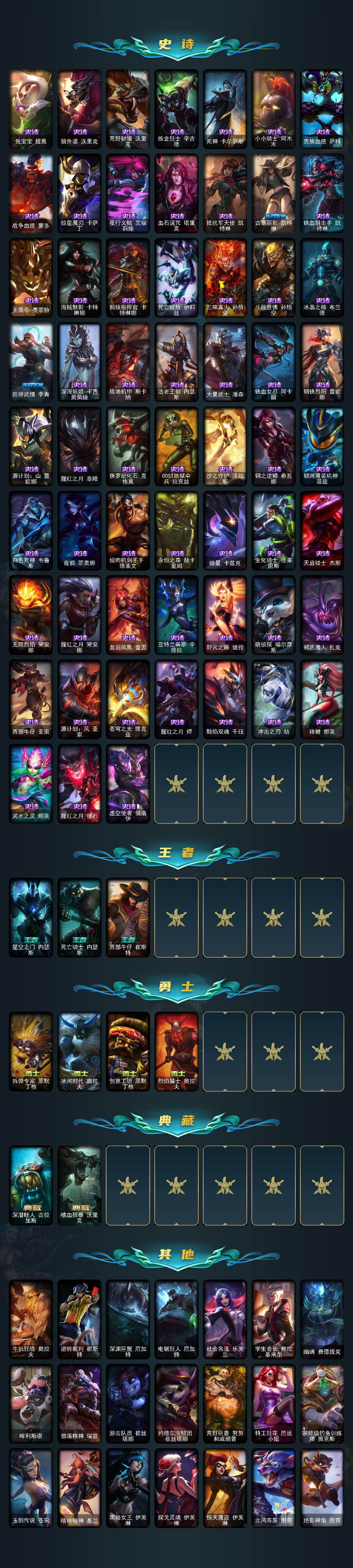 LOLLX48371英雄联盟账号详情图3 LOLLX48371英雄联盟账号详情图3