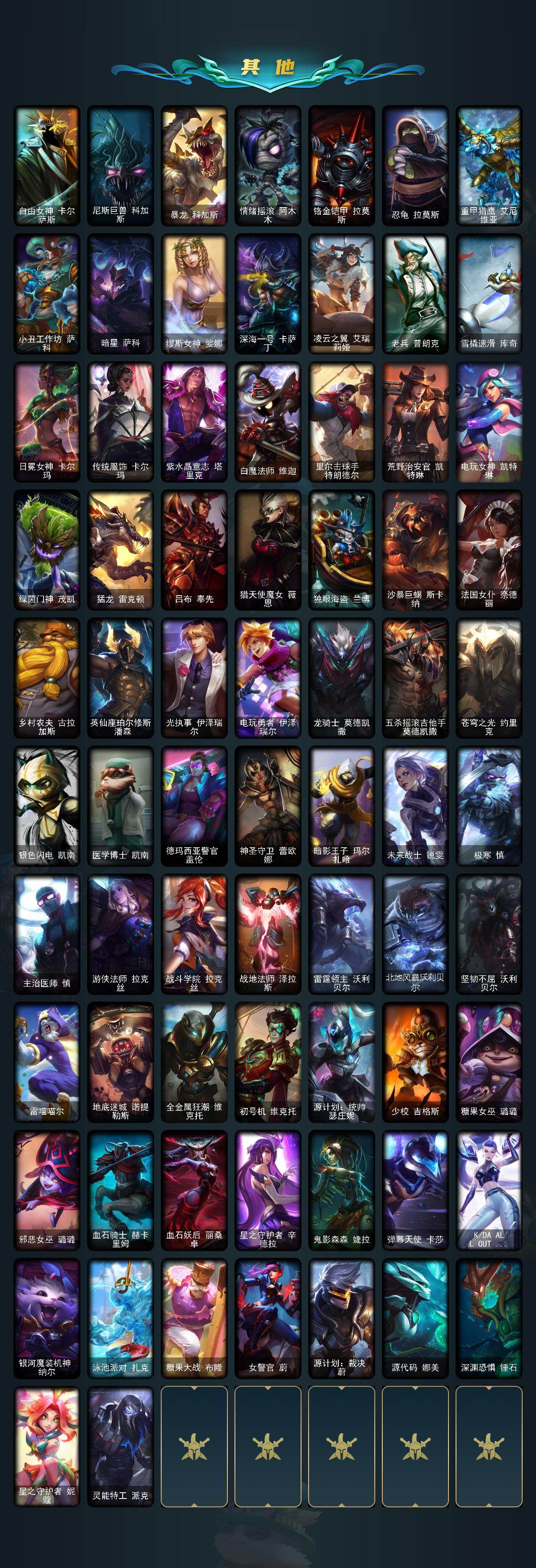 LOLLX48371英雄联盟账号详情图4 LOLLX48371英雄联盟账号详情图4