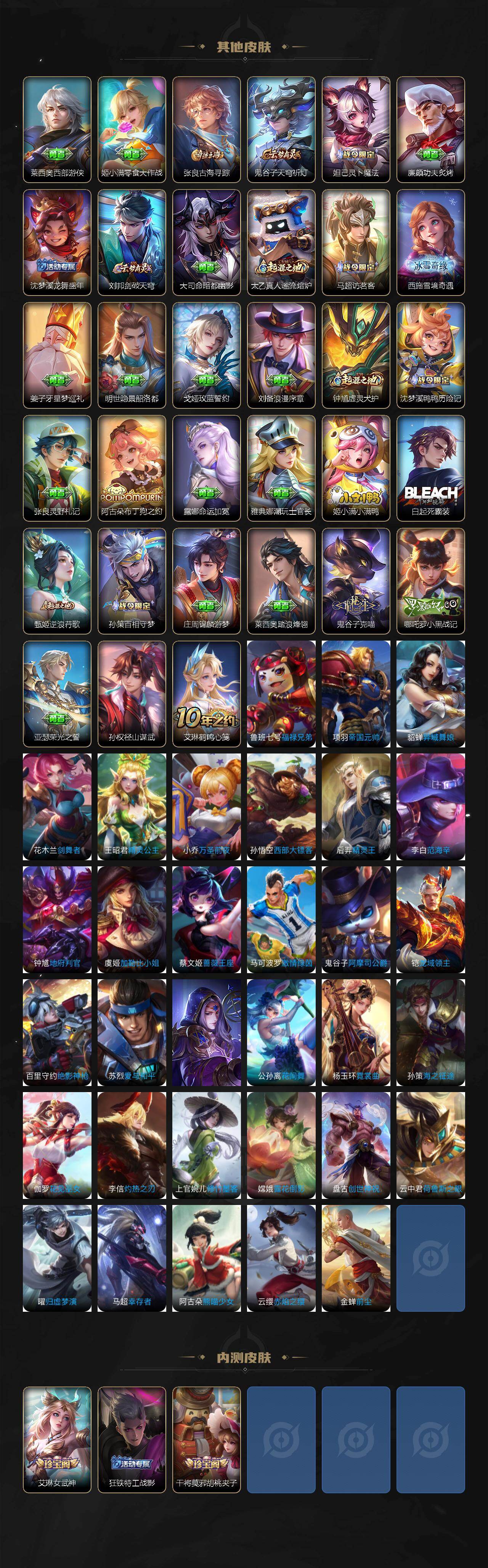 WZLX472998王者荣耀账号详情图4