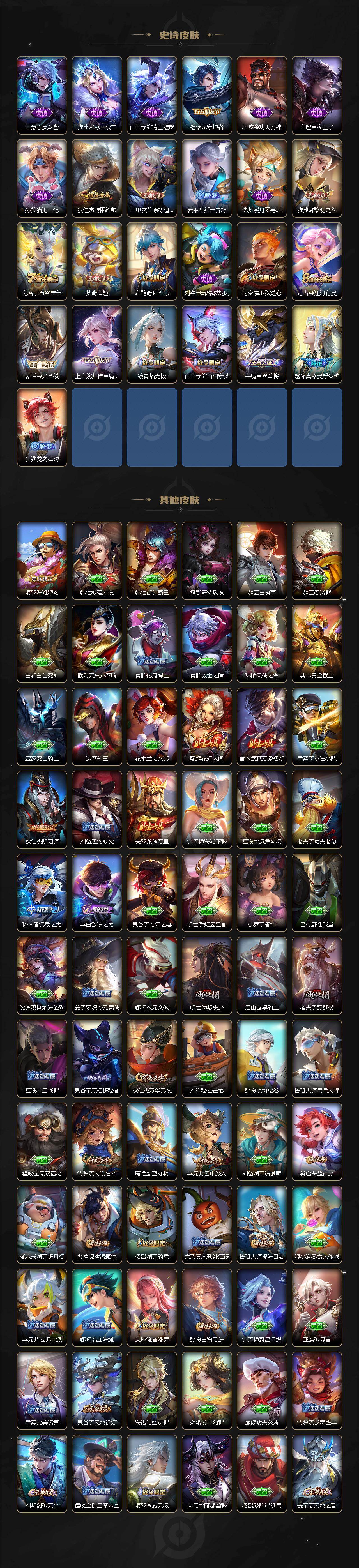 WZQM425337王者荣耀账号详情图4