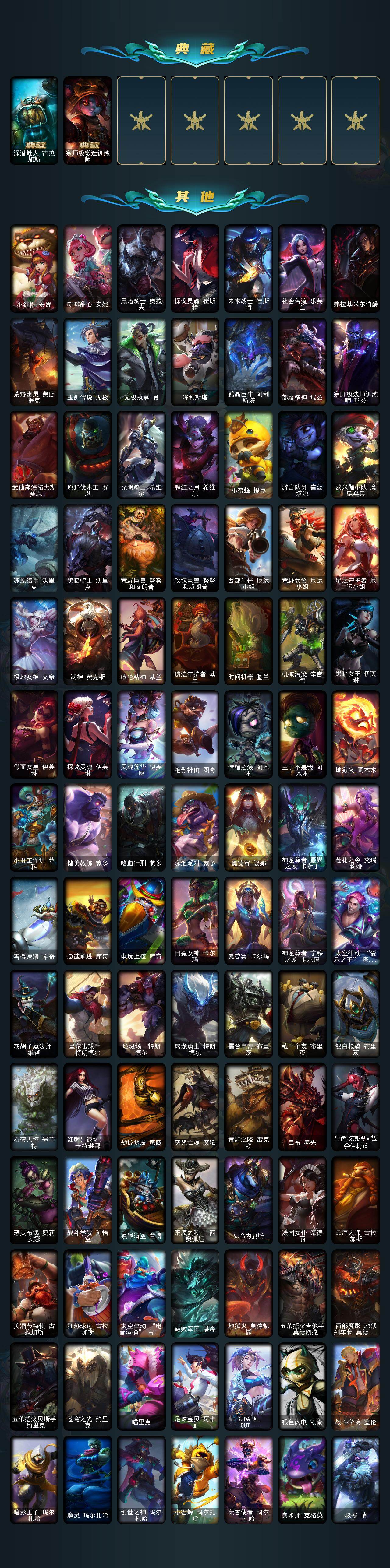 LOLLX48373英雄联盟账号详情图4