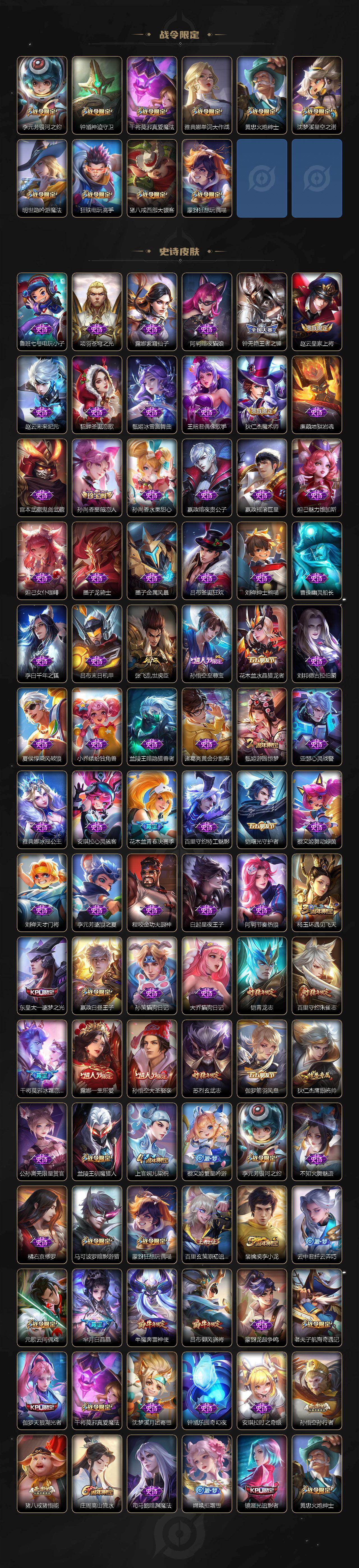 WZLX464049王者荣耀账号详情图4