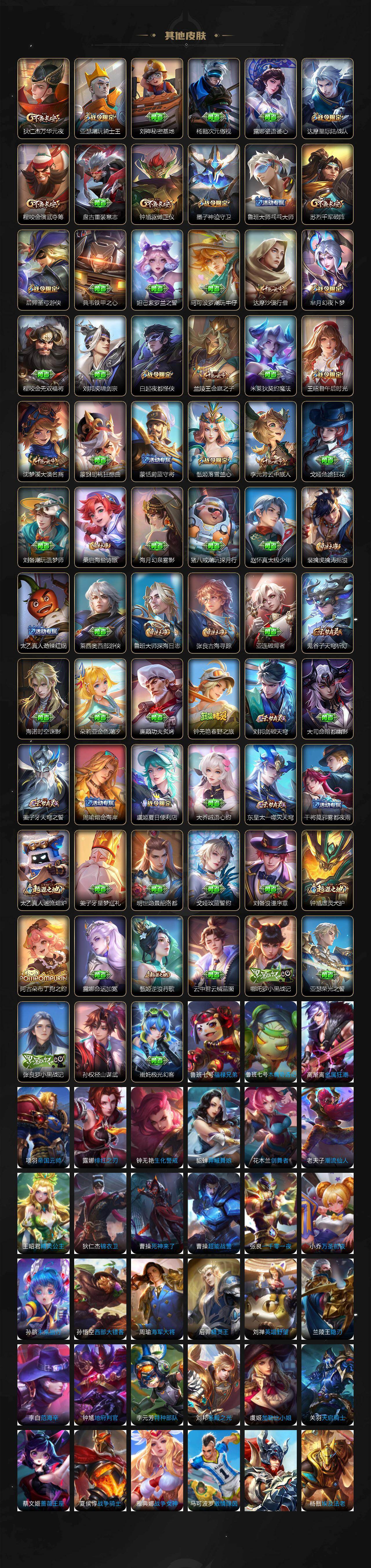 WZLX464049王者荣耀账号详情图6