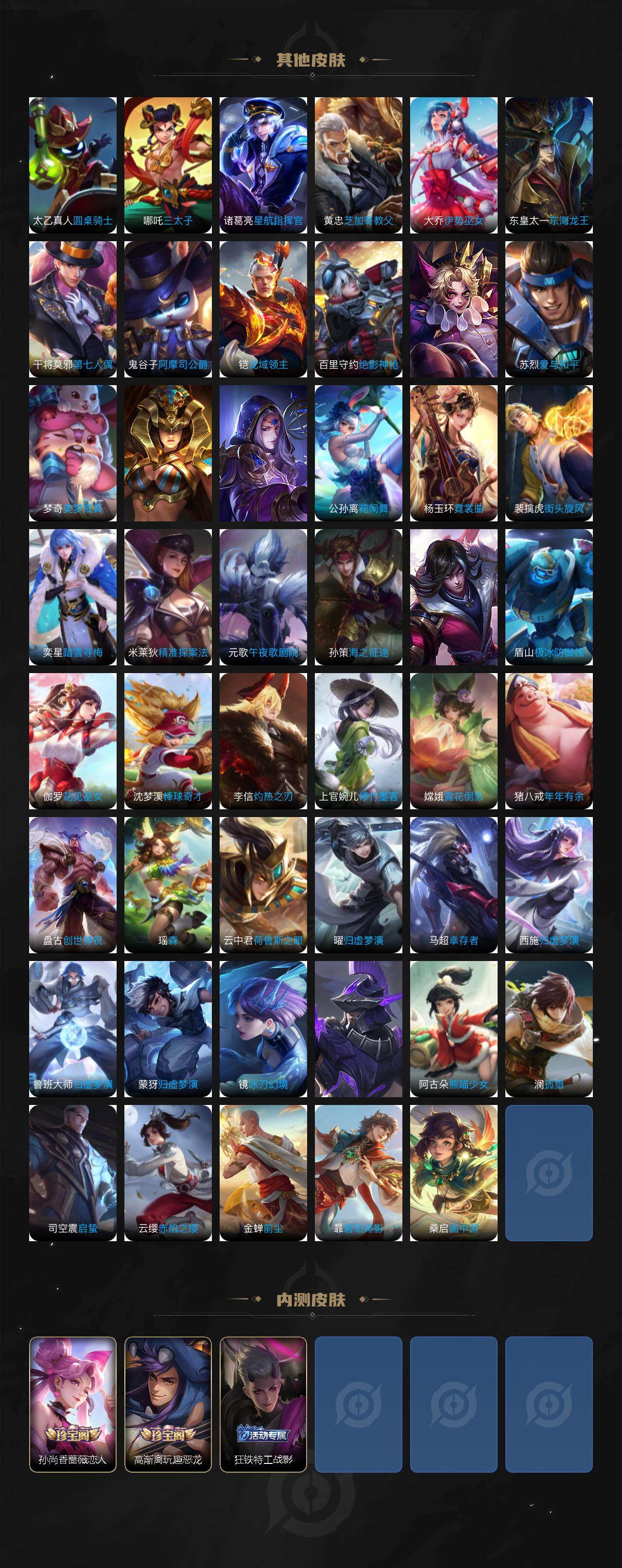 WZLX464049王者荣耀账号详情图7