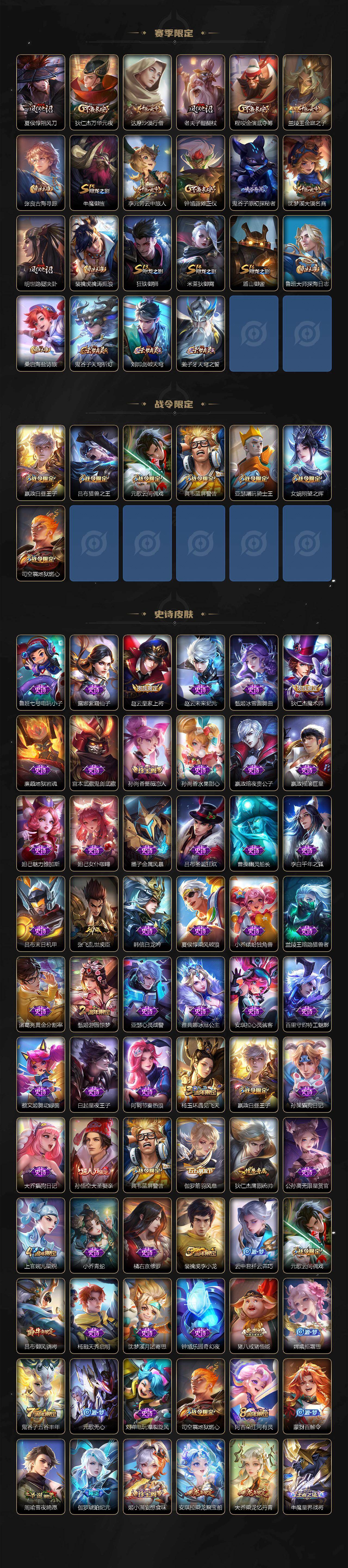 WZ03414469王者荣耀账号详情图3