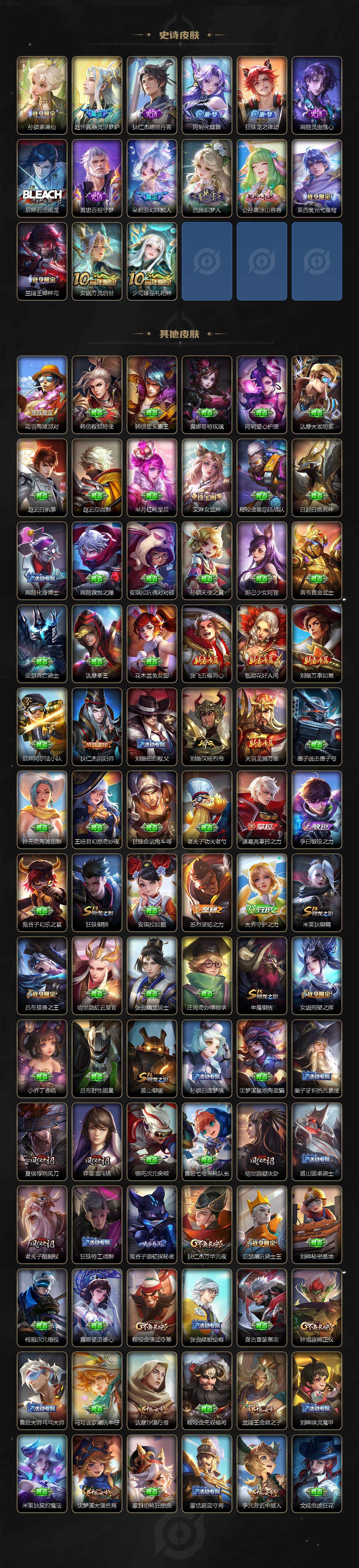 WZ03414469王者荣耀账号详情图4