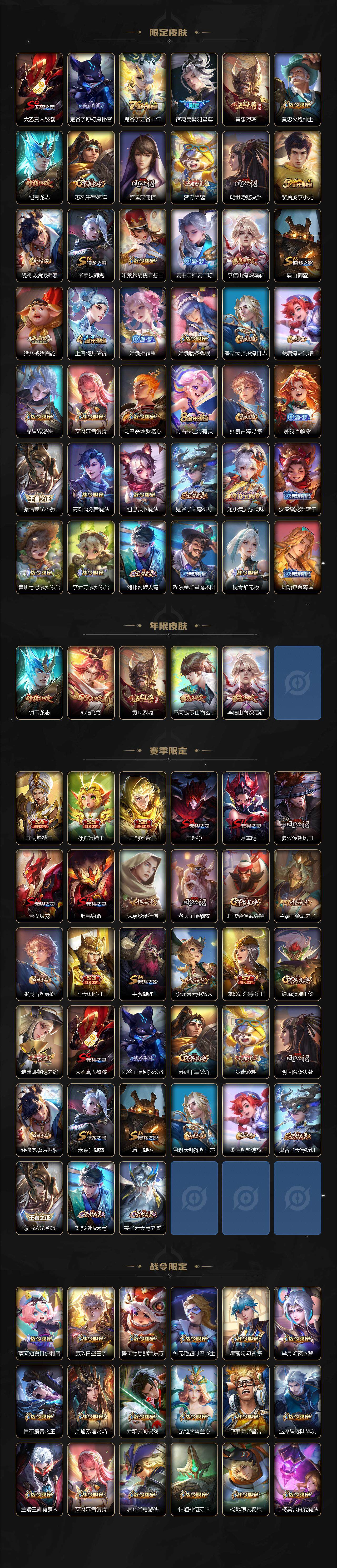 WZ03414434王者荣耀账号详情图3