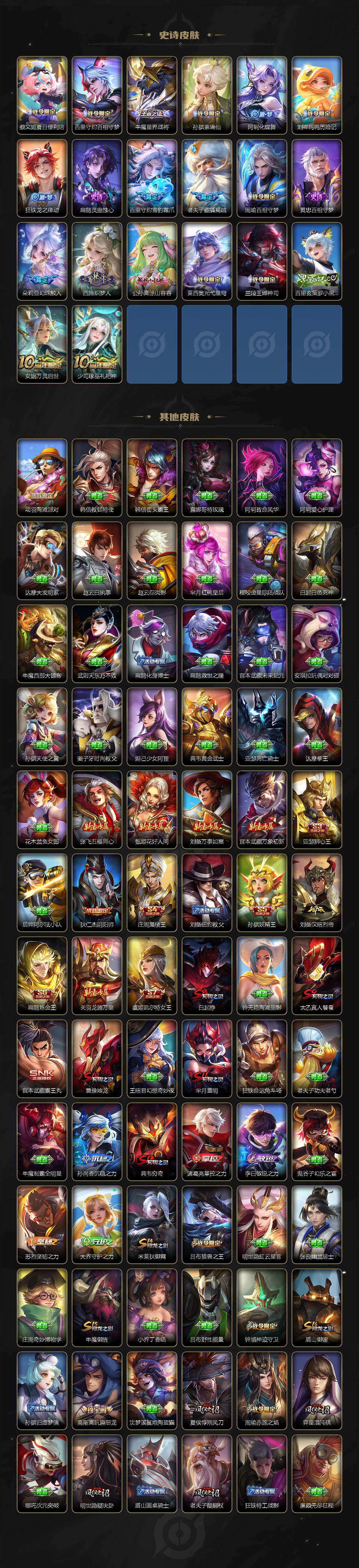 WZ03414434王者荣耀账号详情图5