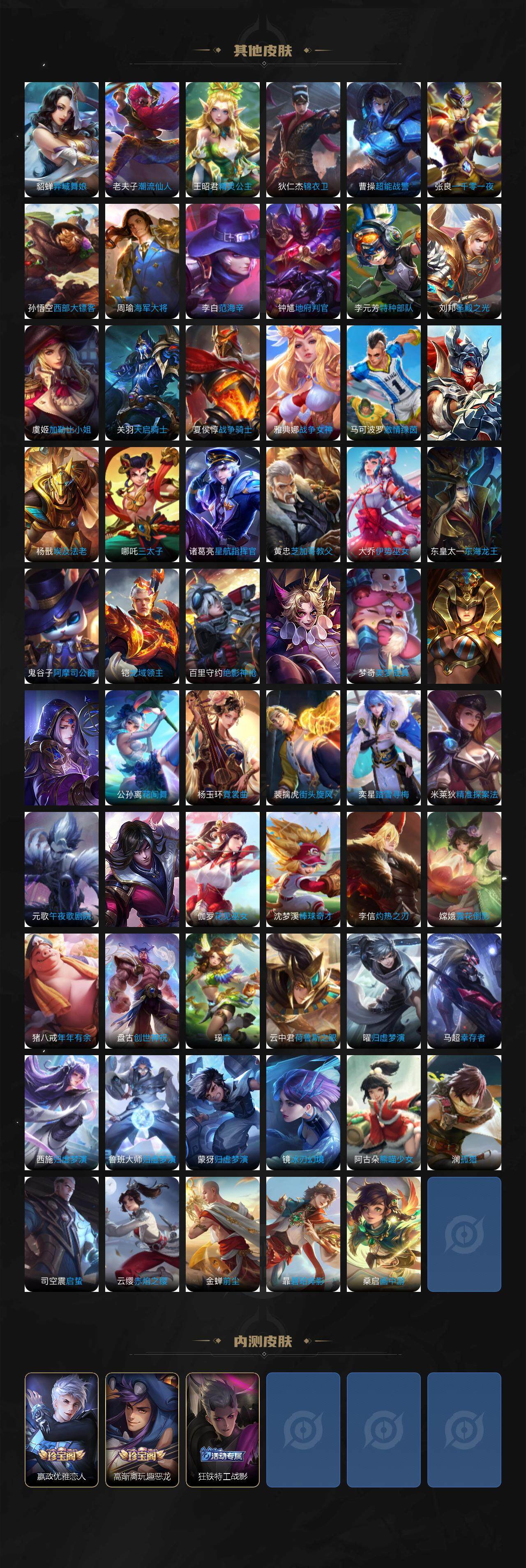 WZ03414434王者荣耀账号详情图7