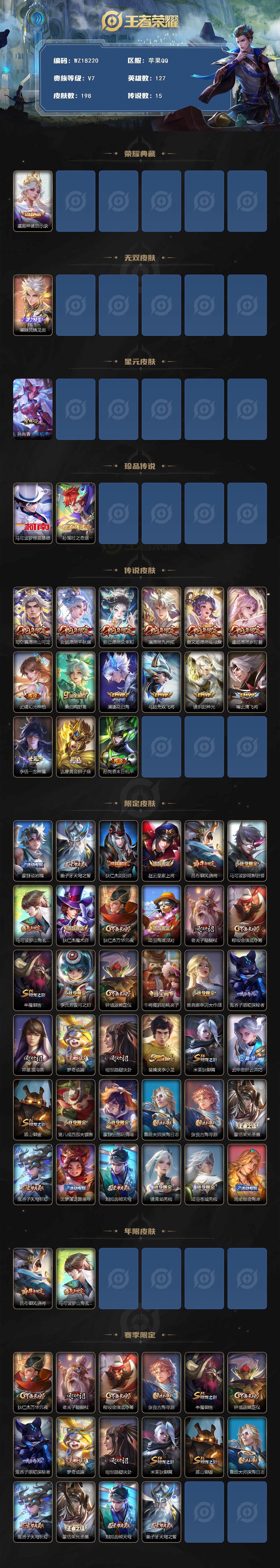 WZ03414474王者荣耀账号详情图2