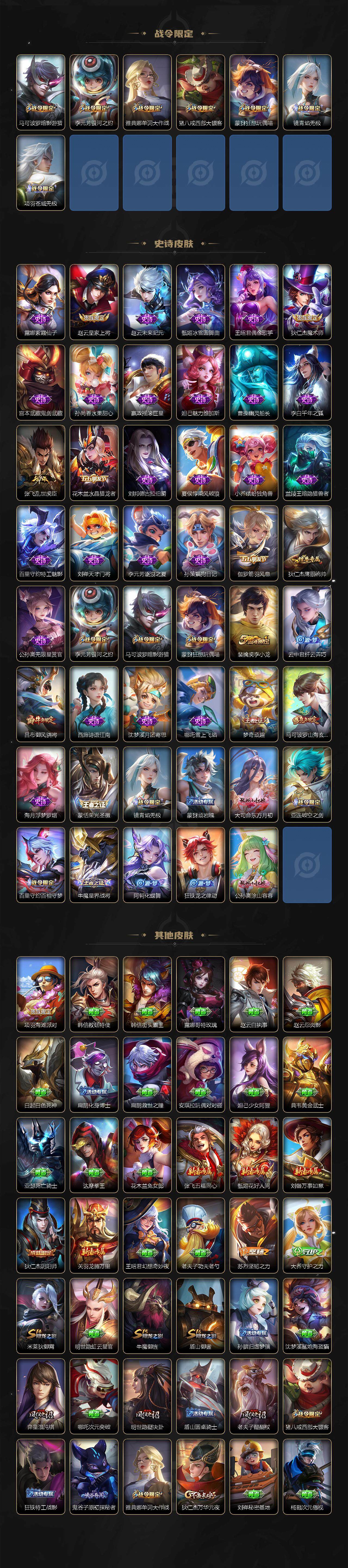 WZ03414474王者荣耀账号详情图3