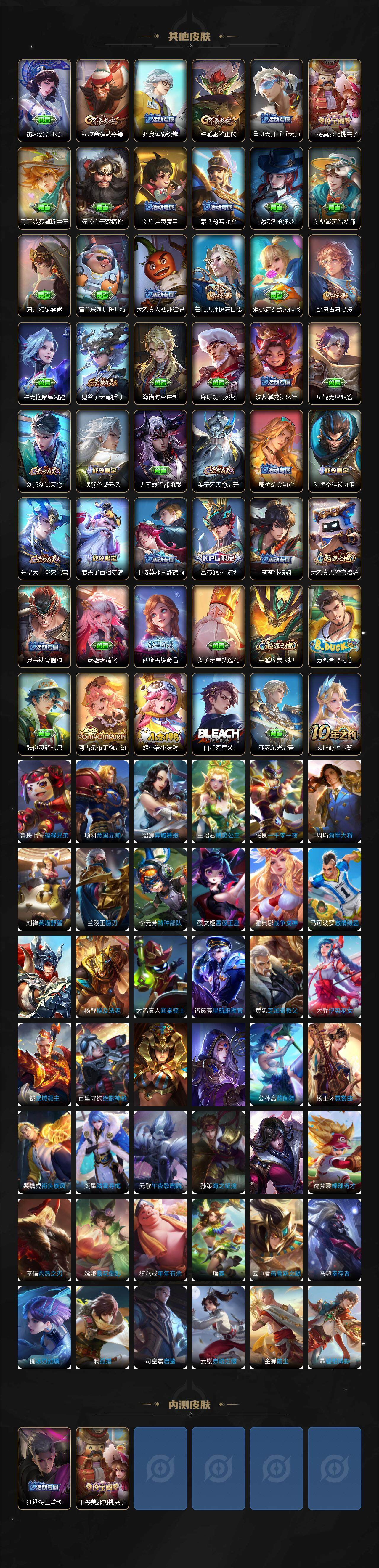 WZ03414474王者荣耀账号详情图4