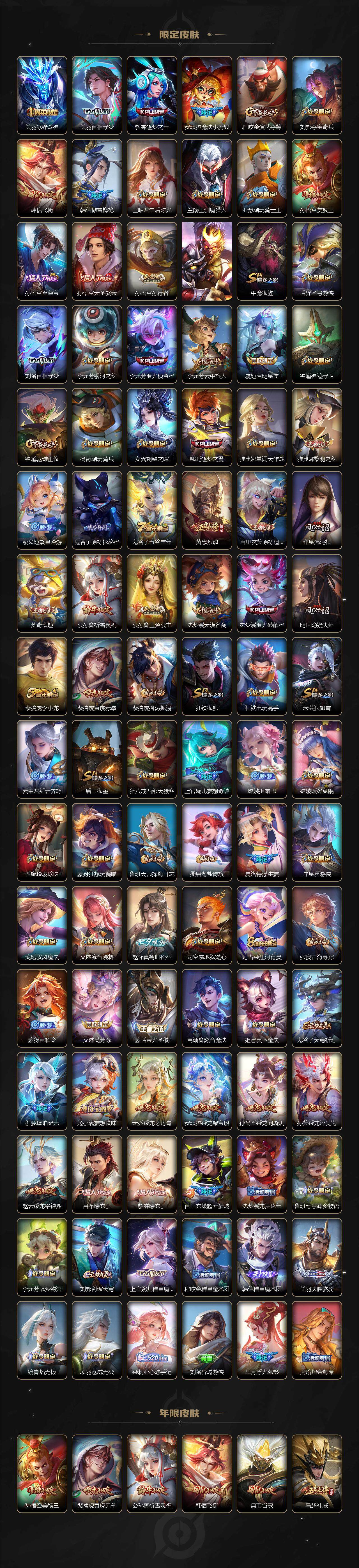 WZ03414389王者荣耀账号详情图3 WZ03414389王者荣耀账号详情图3