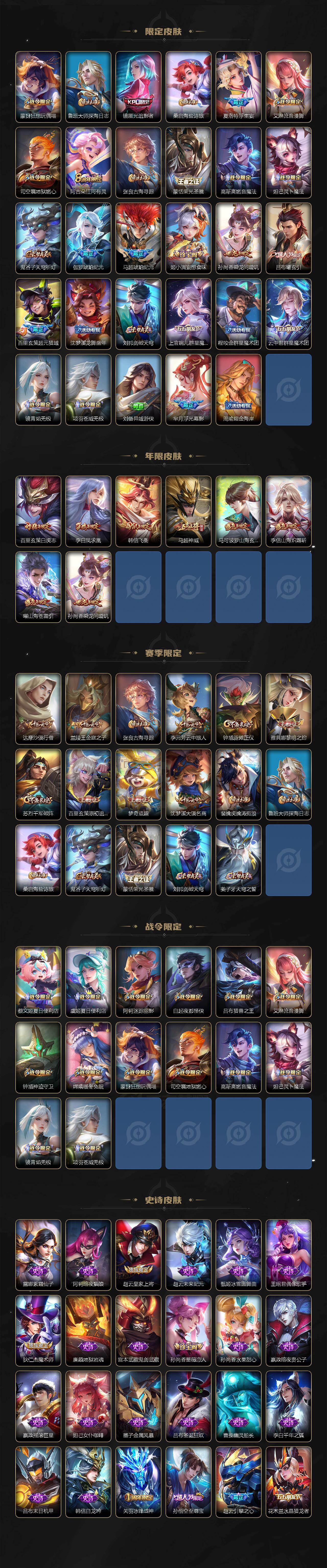 WZCMW496118王者荣耀账号详情图3