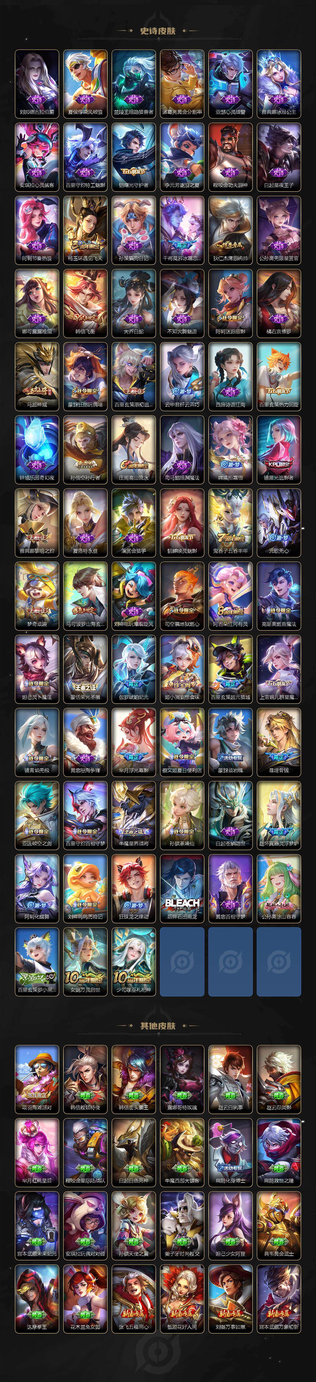 WZCMW496118王者荣耀账号详情图4