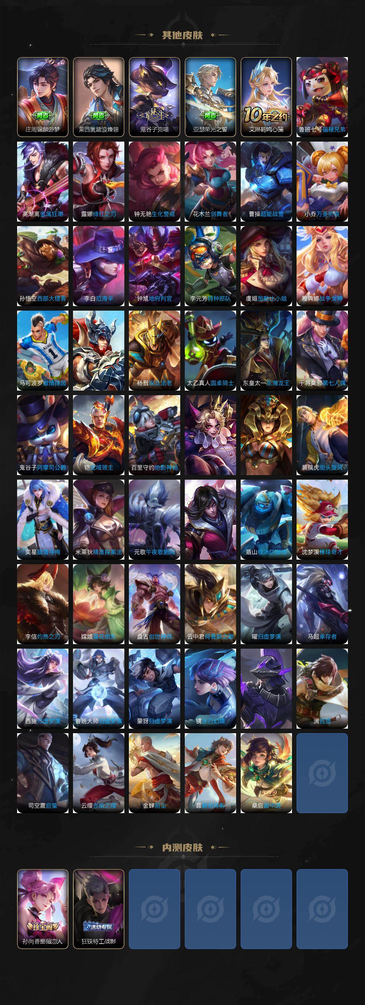 WZCMW496118王者荣耀账号详情图6