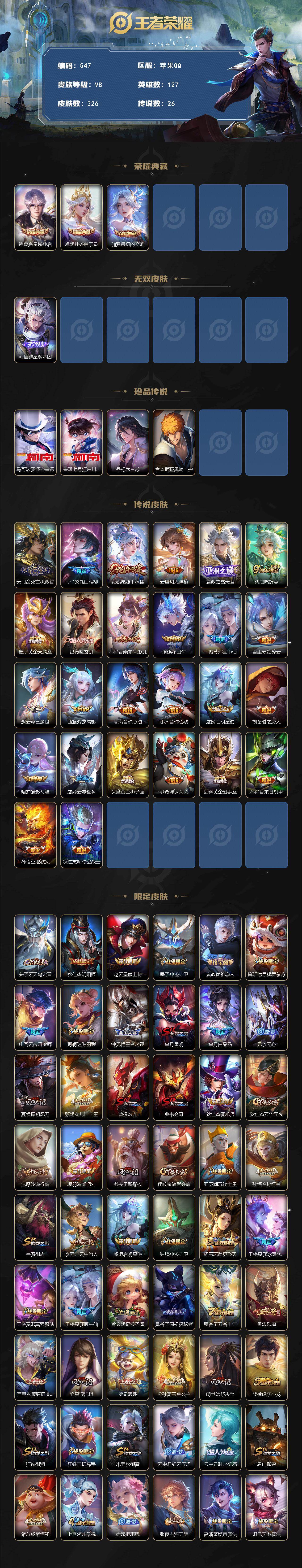 WZCMW496142王者荣耀账号详情图2