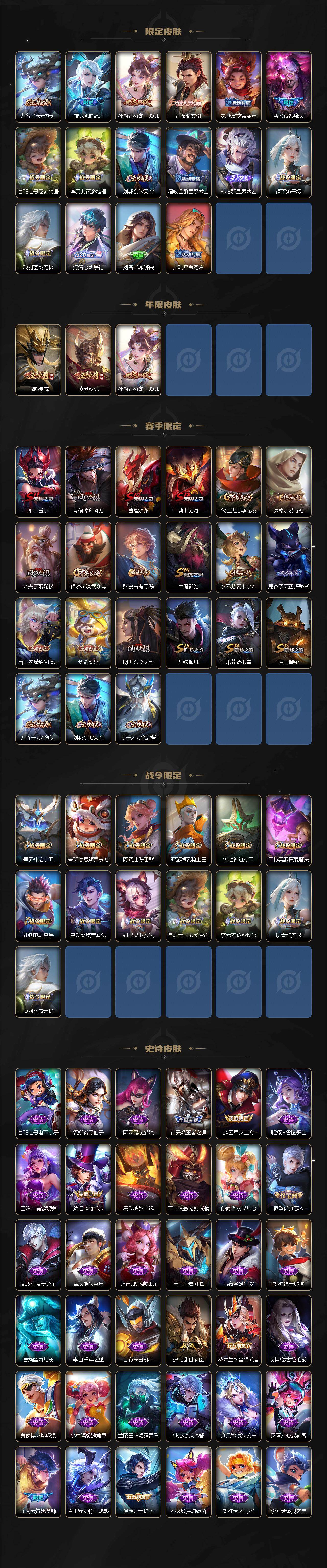 WZCMW496142王者荣耀账号详情图3