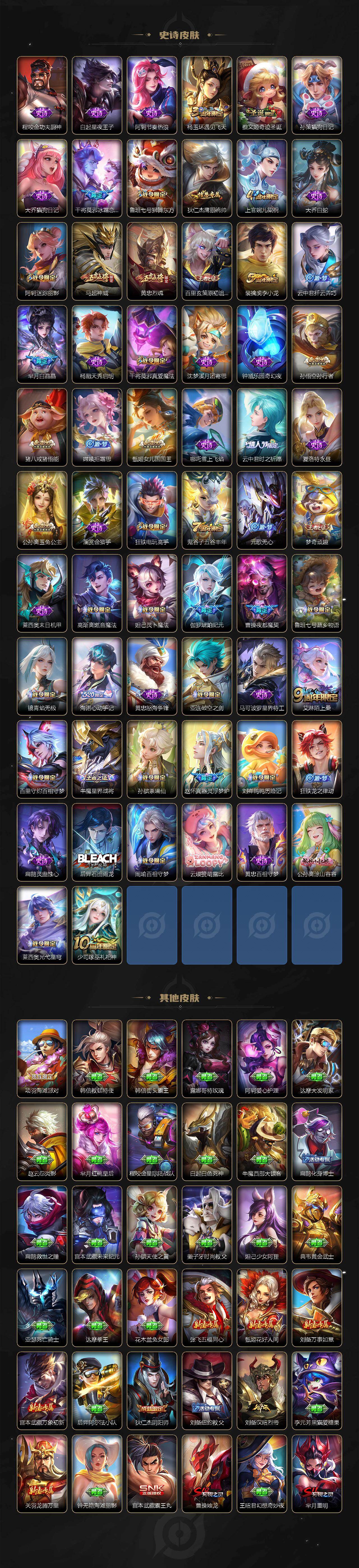 WZCMW496142王者荣耀账号详情图4