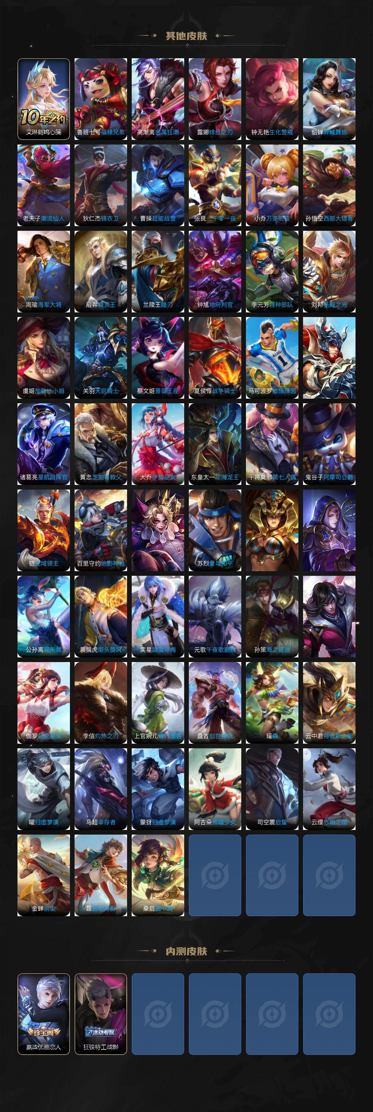 WZCMW496142王者荣耀账号详情图6