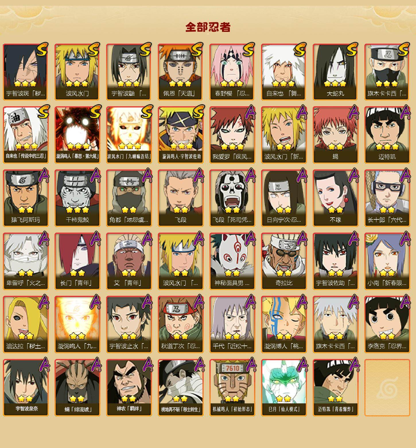 HYLFY40627火影忍者账号详情图2