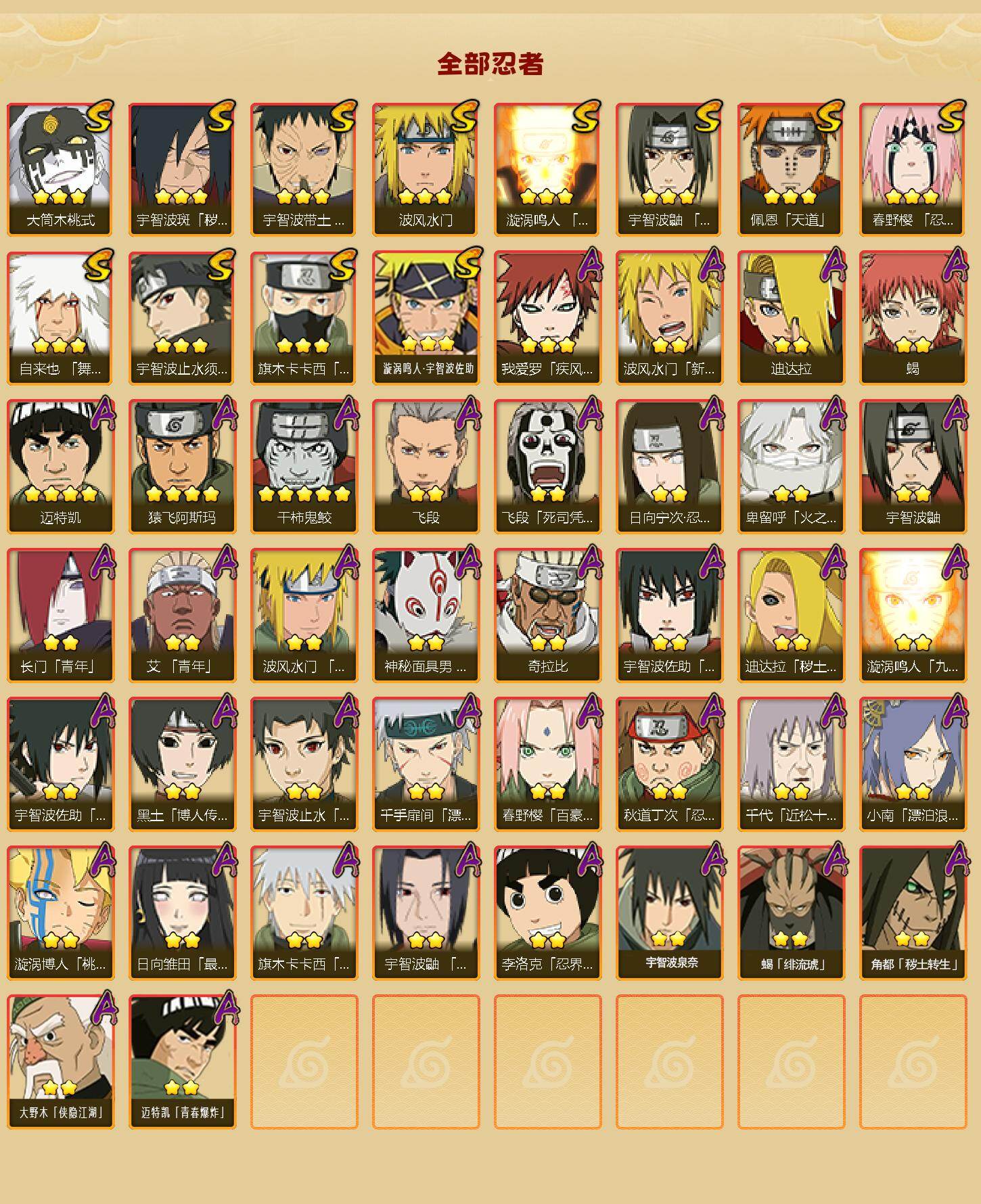 HYCMW46464火影忍者账号详情图2