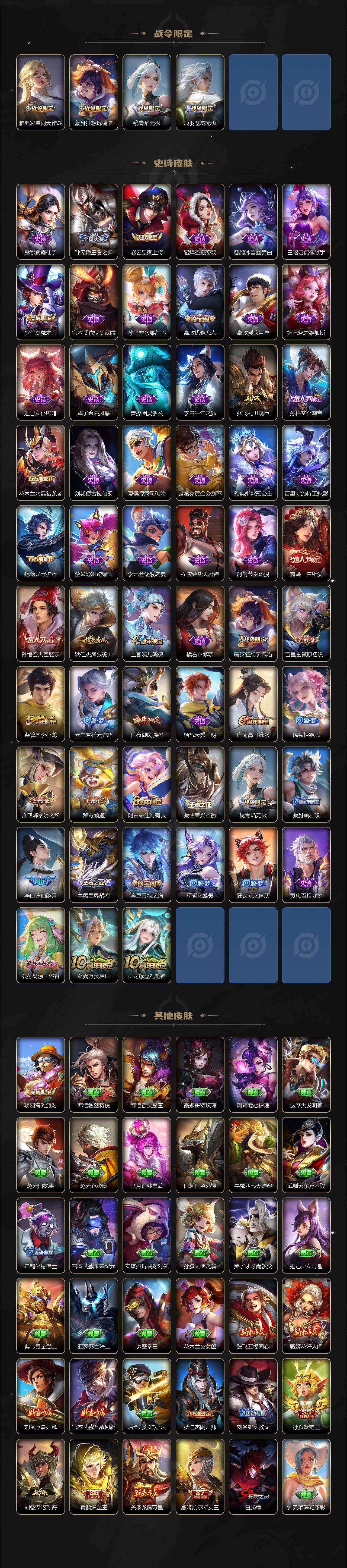 WZQM425782王者荣耀账号详情图4