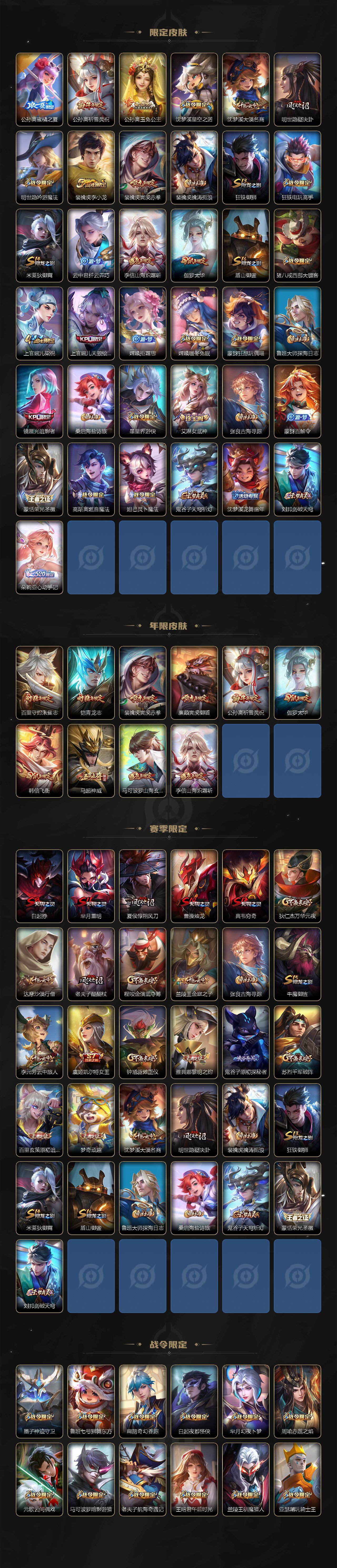 WZ03414456王者荣耀账号详情图3