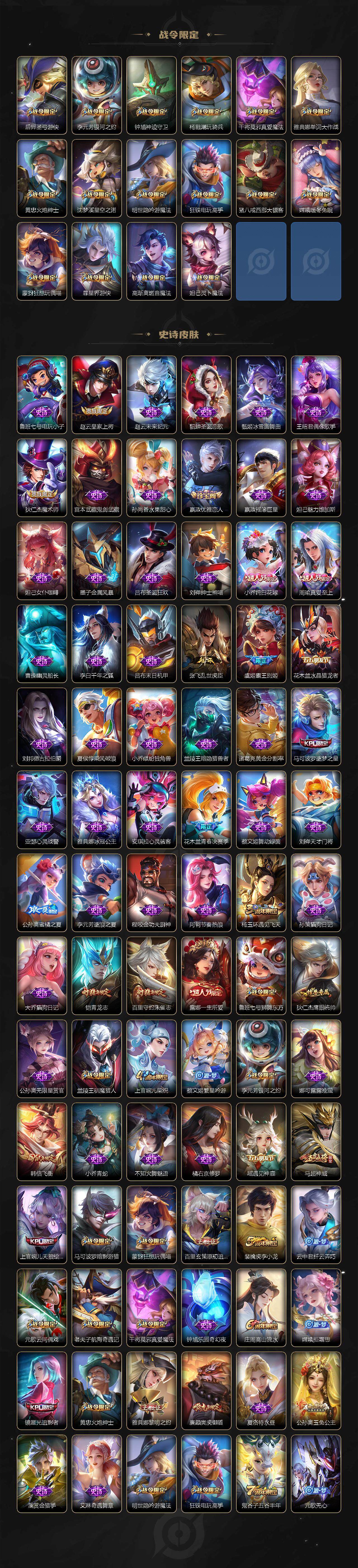 WZ03414456王者荣耀账号详情图4